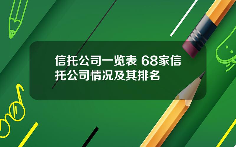 信托公司一览表 68家信托公司情况及其排名